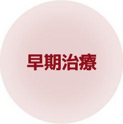 早期治療
