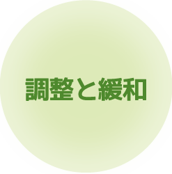 調整と緩和